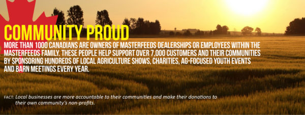 People Advancing Animal Nutrition | Masterfeeds